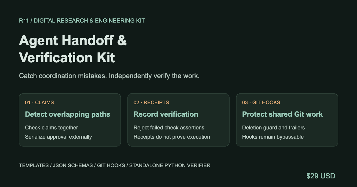 Agent Handoff & Verification Kit — Multi-Agent Git, Schema & Hook Pack